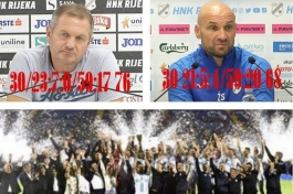 Šest kola prije kraja sezone Rijeka i Dinamo počinju borbu za titulu prvaka bez spekulacija