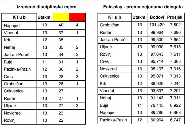 DISCIPLINSKEMJERE