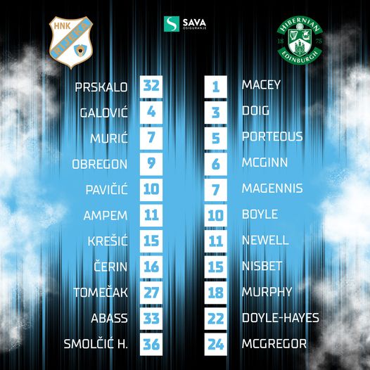 rijeka hib