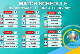 UEFA oduzela domaćinstvo Europskog prvenstva još jednom gradu