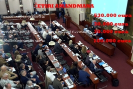 Odbor za sport i tehničku kulturu Grada Rijeke objavio priopćenje