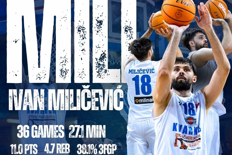 Ivan Miličević produžio ugovor, Kvarner zadržao važnog igrača